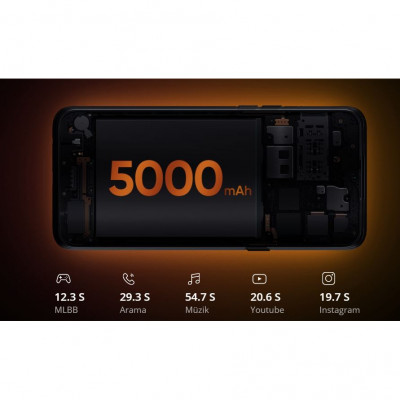 OPPO Realme 6i 128GB Yeşil Cep Telefonu
