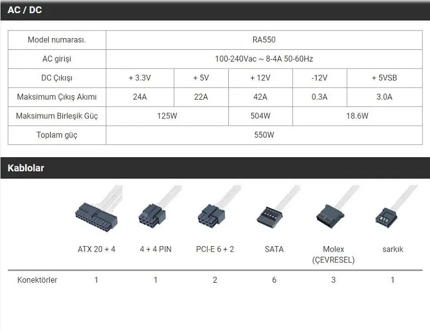 FSP Raider RA550 550W 80+ Power Supply
