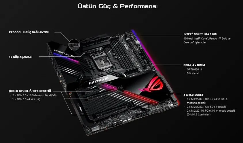 Asus ROG MAXIMUS XII EXTREME Intel Z490 Soket 1200 DDR4 4800(OC)MHz E-ATX Gaming (Oyuncu) Anakart