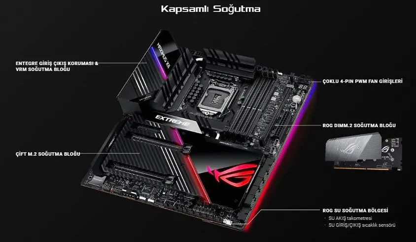 Asus ROG MAXIMUS XII EXTREME Intel Z490 Soket 1200 DDR4 4800(OC)MHz E-ATX Gaming (Oyuncu) Anakart