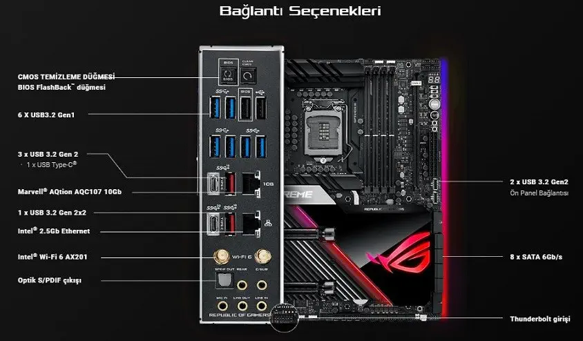 Asus ROG MAXIMUS XII EXTREME Intel Z490 Soket 1200 DDR4 4800(OC)MHz E-ATX Gaming (Oyuncu) Anakart