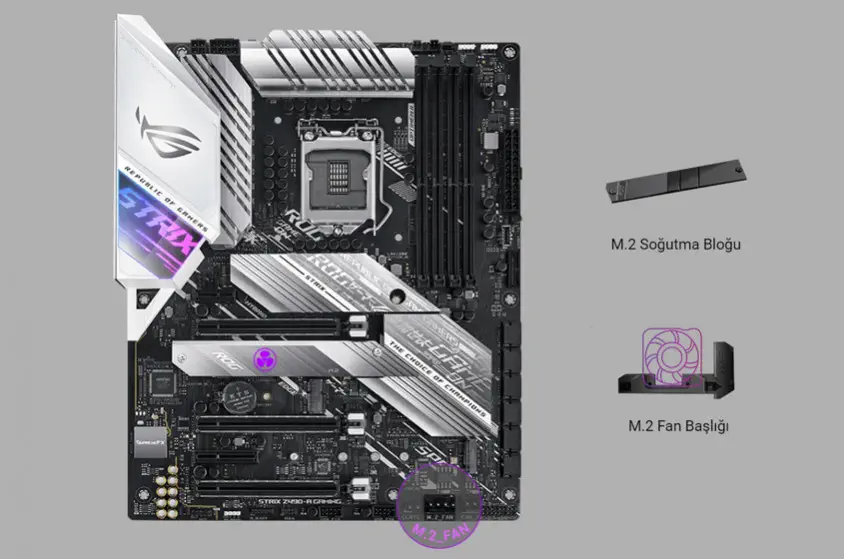 Asus ROG STRIX Z490-A GAMING Anakart