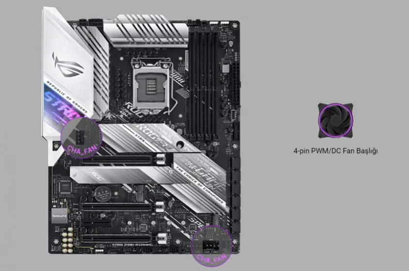 Asus ROG STRIX Z490-A GAMING Anakart