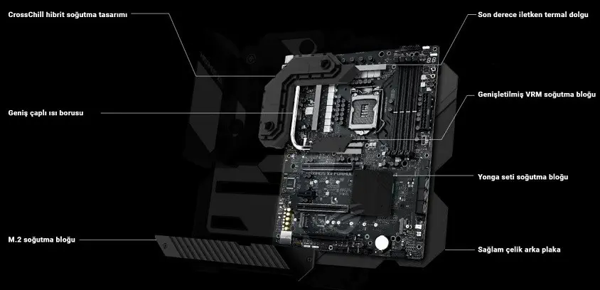 Asus ROG MAXIMUS XII FORMULA  Intel Z490 Soket 1200 DDR4 4800(OC)MHz ATX Gaming (Oyuncu) Anakart