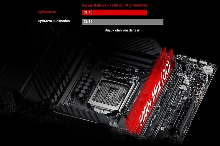 Asus ROG MAXIMUS XII APEX Intel Z490 Soket 1200 DDR4 4800(OC)MHz ATX Gaming (Oyuncu) Anakart