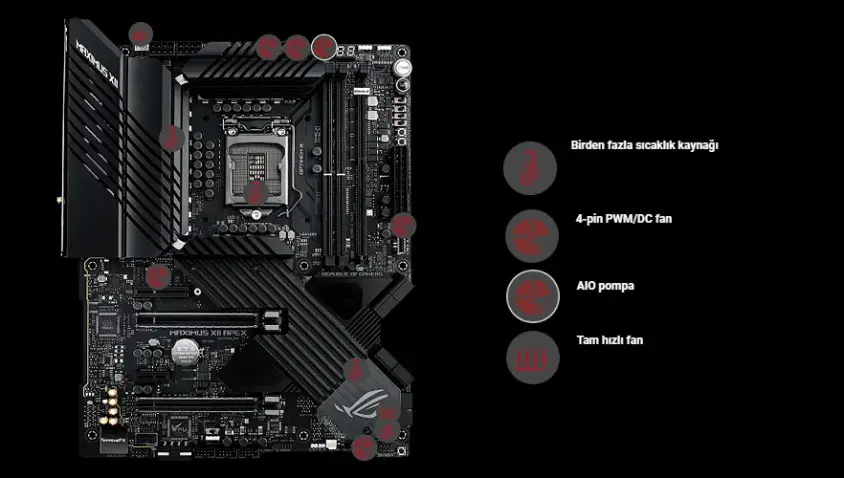 Asus ROG MAXIMUS XII APEX Intel Z490 Soket 1200 DDR4 4800(OC)MHz ATX Gaming (Oyuncu) Anakart