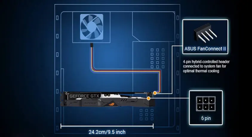 Asus ROG-STRIX-GTX1650-4G-GAMING Ekran Kartı