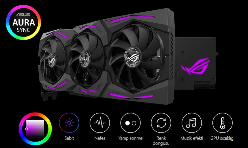 Asus ROG-STRIX-RX5600XT-O6G-GAMING Ekran Kartı