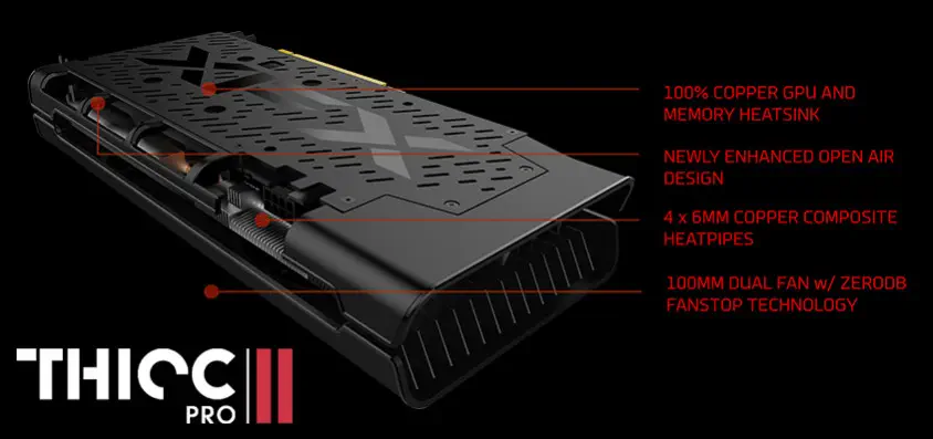 XFX AMD Radeon RX 5600 XT THICC II Pro Gaming Ekran Kartı RX-56XT6DF46