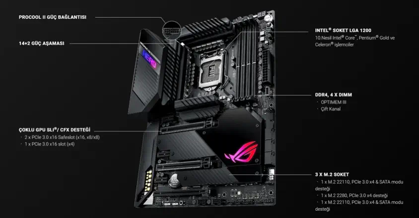 Asus ROG MAXIMUS XII HERO (WI-FI) Gaming Anakart