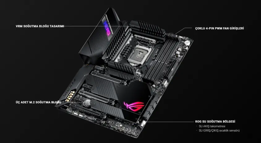 Asus ROG MAXIMUS XII HERO (WI-FI) Gaming Anakart