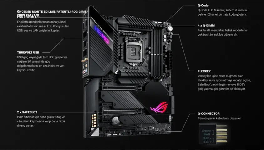 Asus ROG MAXIMUS XII HERO (WI-FI) Gaming Anakart