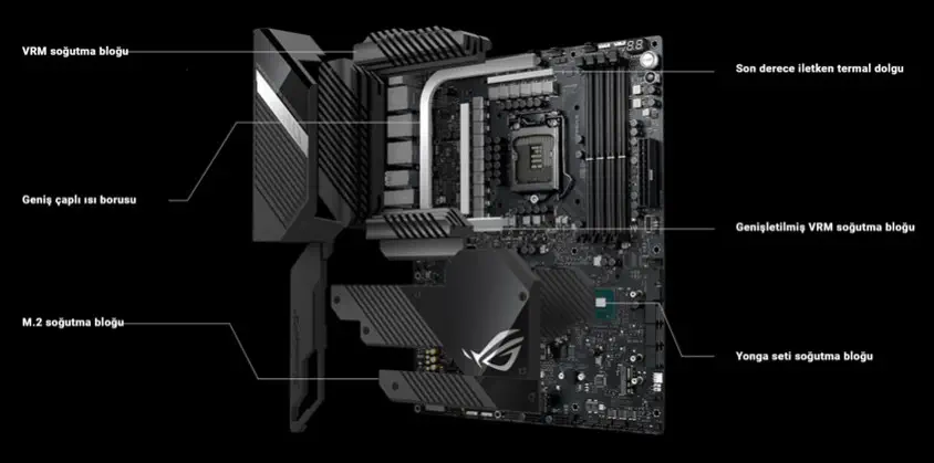 Asus ROG MAXIMUS XII HERO (WI-FI) Gaming Anakart