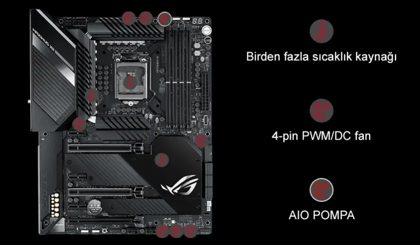 ASUS ROG MAXIMUS XII HERO (WI-FI) Gaming Anakart