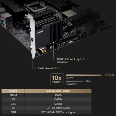 Asus ProArt Z490-CREATOR 10G Anakart