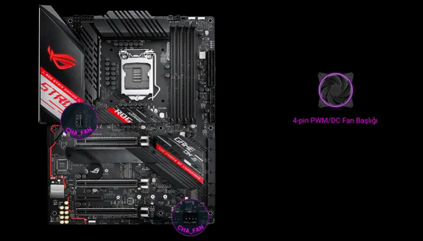 Asus ROG STRIX Z490-H GAMING Anakart