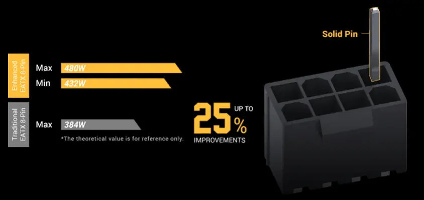 Asus TUF GAMING Z490-PLUS Gaming Anakart