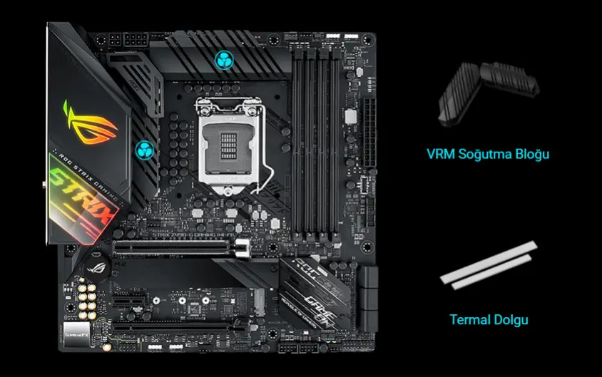 Asus ROG STRIX Z490-G GAMING (WI-FI) Gaming Anakart