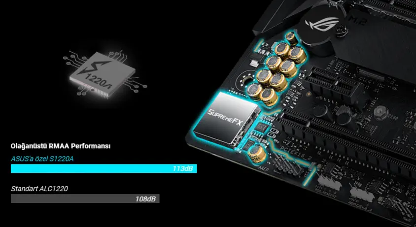 Asus ROG STRIX Z490-G GAMING (WI-FI) Gaming Anakart