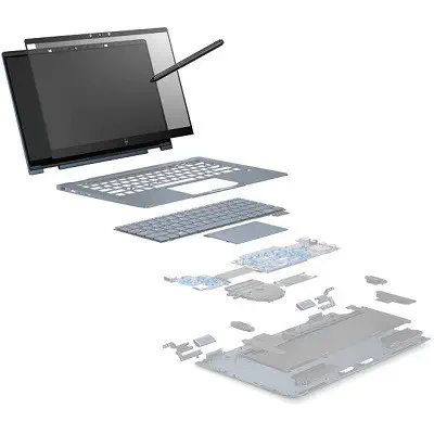 HP Elite Dragonfly 8MK75EA i7-8565U 16GB 512GB SSD 13.3″ Windows10 Pro Notebook