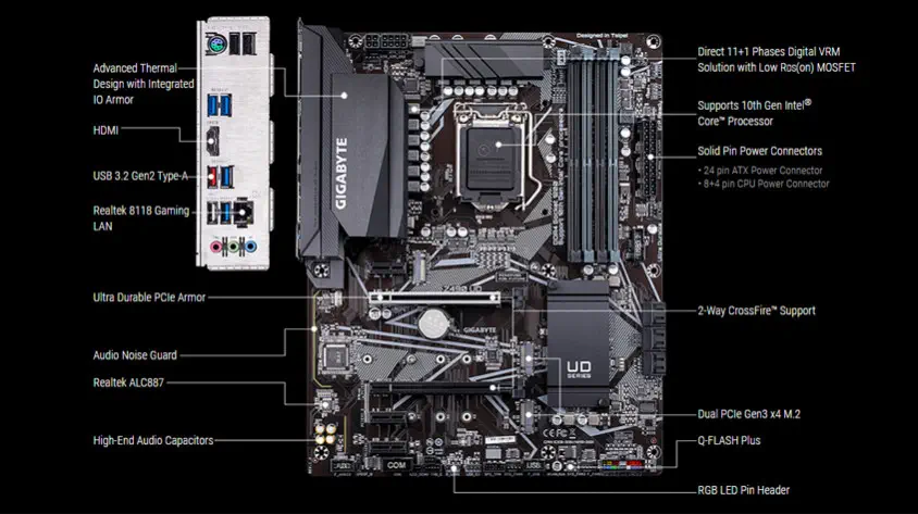 Gigabyte Z490 UD Gaming Anakart