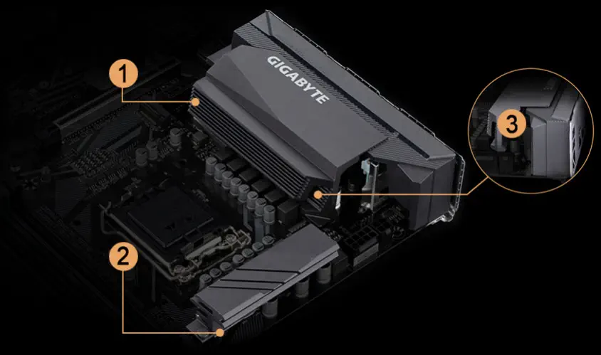 Gigabyte Z490 UD Gaming Anakart