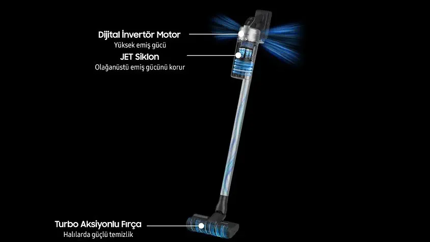Samsung Jet VS7500 21.9 V Dikey Şarjlı Süpürge