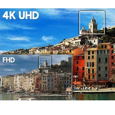 Samsung 55RU7400 55 inç 140 Ekran Uydu Alıcılı 4K Ultra HD Smart LED Tv