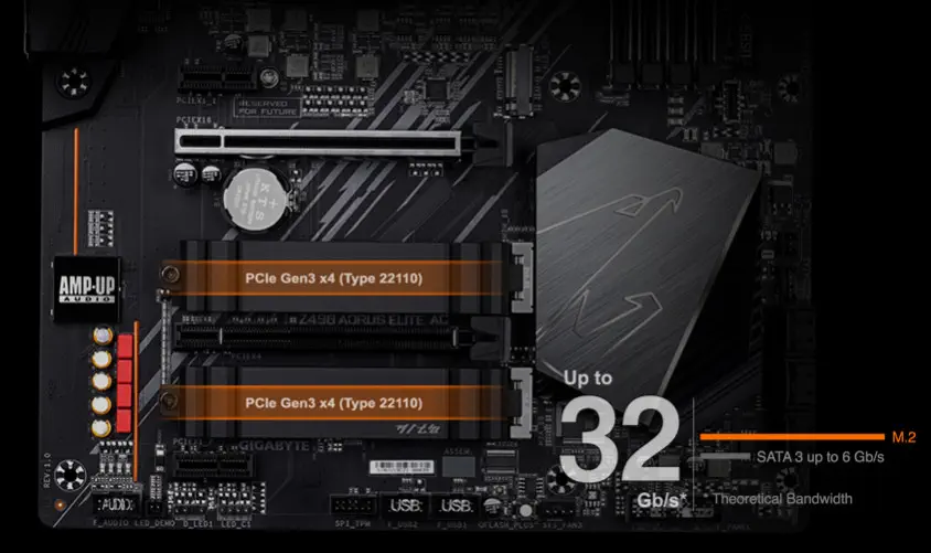 Gigabyte Z490 AORUS ELITE AC Gaming Anakart