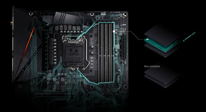 Gigabyte Z490 AORUS PRO AX Gaming Anakart