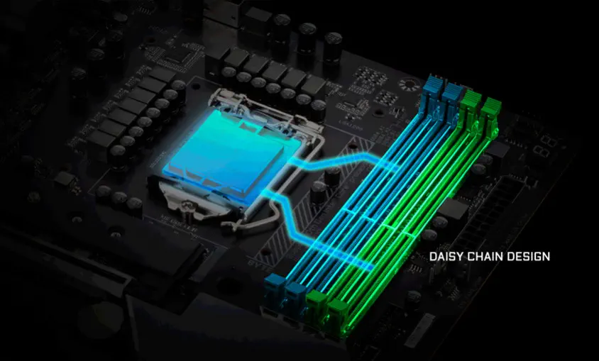 Gigabyte Z490 AORUS PRO AX Gaming Anakart