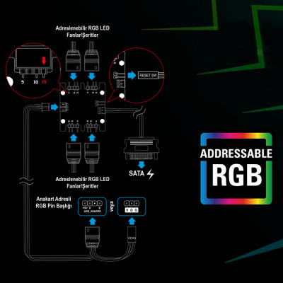 Sharkoon RGB-LIT-200 ATX Mid-Tower Gaming Kasa