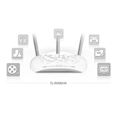 TP-Link TL-WA901N 450MBPS Wireless N Access Point