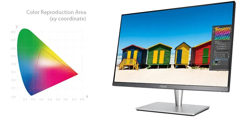 Asus ProArt PA24AC 24.1″ WUXGA Monitör