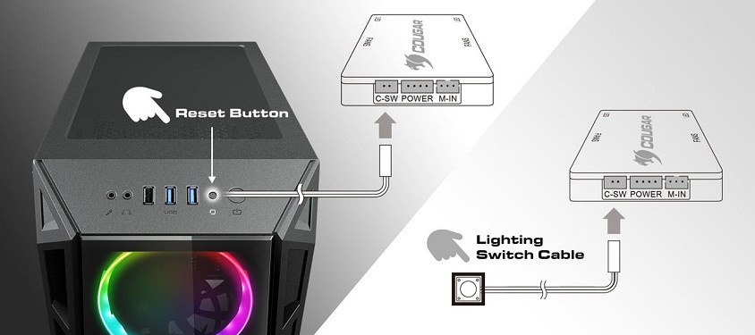 Cougar Vortex Kasa Fanı