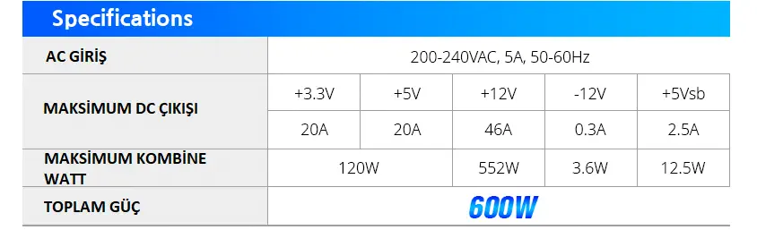 Zalman ZM600-LXII 600W Power Supply