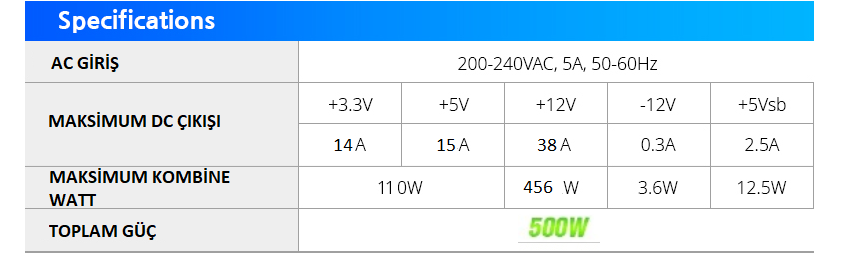Zalman ZM500-LXII 500W Power Supply