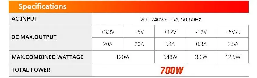 Zalman ZM700-LXII 700W 120mm Power Supply