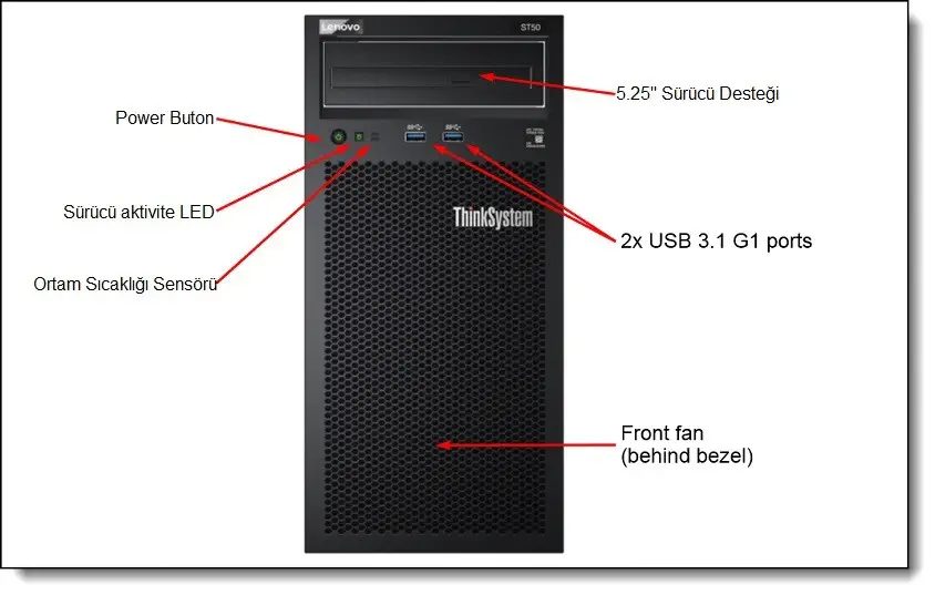Lenovo ThinkSystem ST50 7Y48A02DEA Intel Xeon E-2126G1x16GB 2x2TB HDD 250W Mini Tower Sunucu