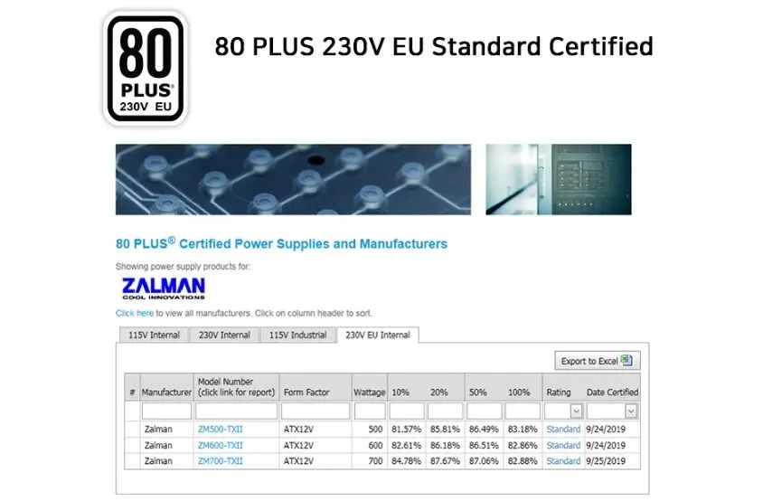 Zalman MegaMax ZM500-TXII 500W Power Supply