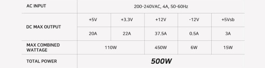 Zalman MegaMax ZM500-TXII 500W Power Supply