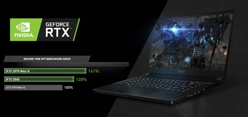 MSI GS66 Stealth 10SF-065TR 15.6” Full HD Gaming Notebook