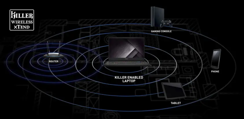 MSI GS66 Stealth 10SF-065TR 15.6” Full HD Gaming Notebook
