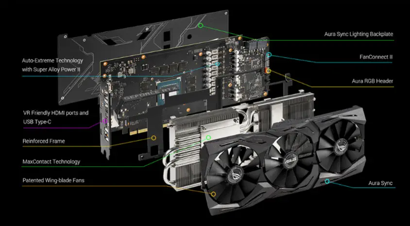 Asus ROG-Strix-RTX2070-8G-Gaming  Ekran Kartı