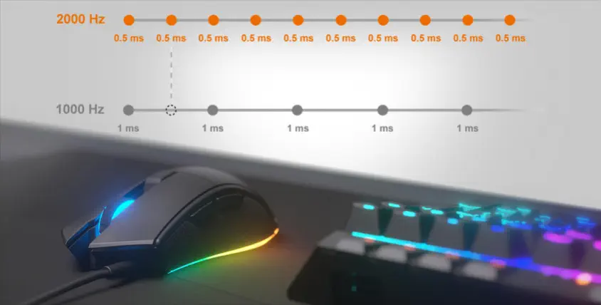 Cougar Revenger ST CGR-REVENGER ST Kablolu Gaming Mouse