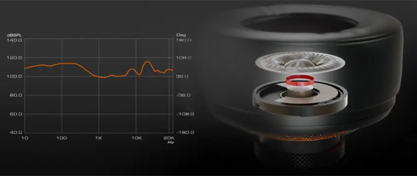 Cougar Immersa Pro Ti CGR-U50MB-710 Kablolu Gaming Kulaklık