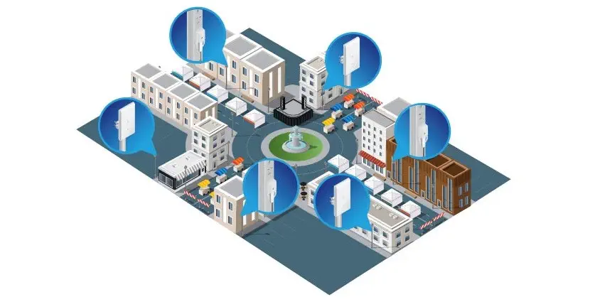 Ubiquiti UniFi UAP-AC-PRO-3 1300 Mbps 3`lü Access Point