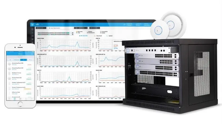 Ubiquiti UniFi UAP-AC-PRO-3 1300 Mbps 3`lü Access Point