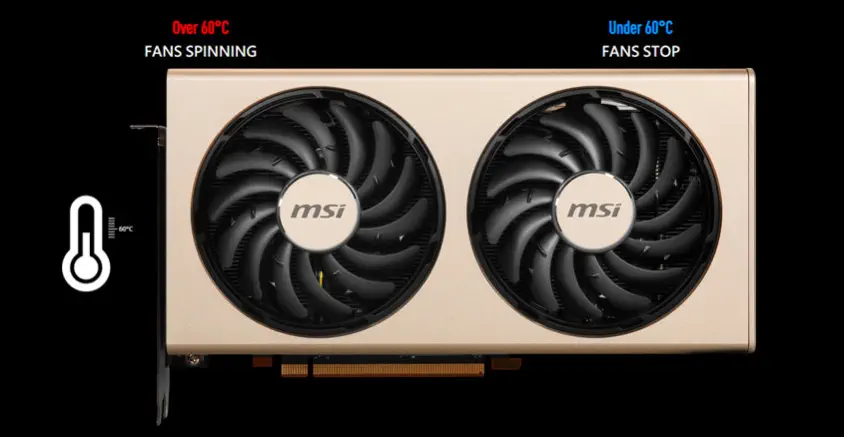 MSI Radeon RX 5700 Evoke Gaming Ekran Kartı