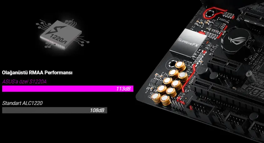 Asus ROG STRIX B460-G GAMING Anakart